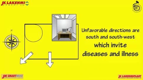 Vastu tip warning against south and south-west room directions