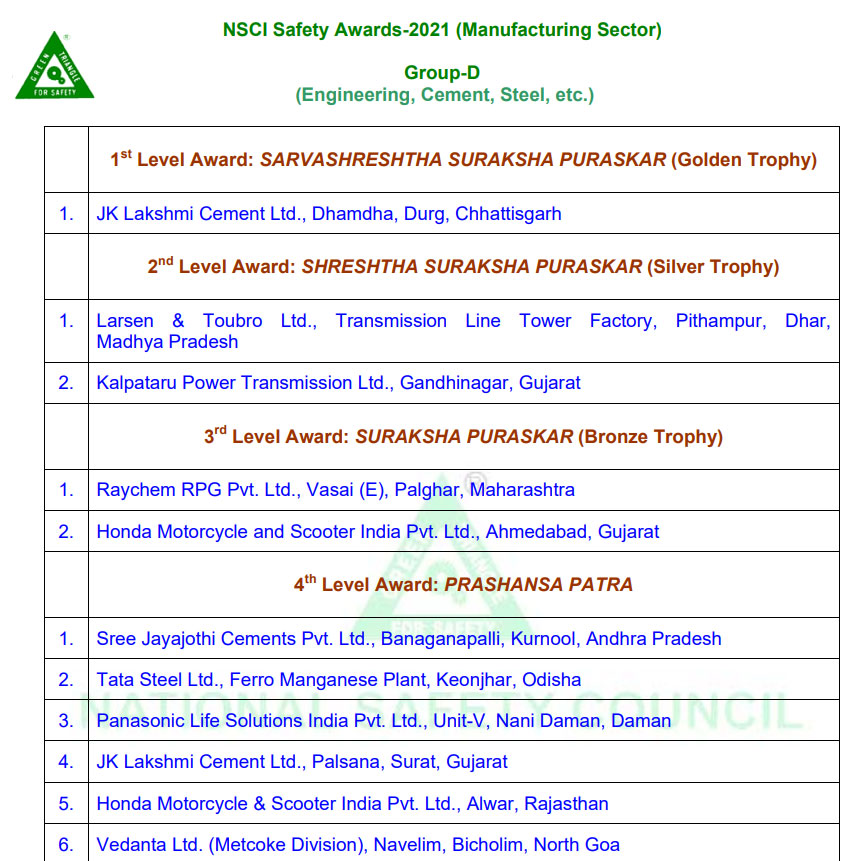 NSCI Safety Award 2021